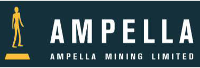 Ampella Mining